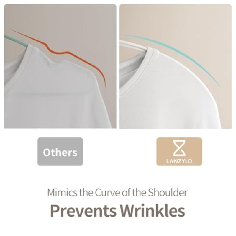 No Shoulder Bump Wide Hangers 20P Heavy Duty Durable Non-Slip Plastic Hanger with Rubber and Horizontal Bar for Closet Coats Pants Shirts White